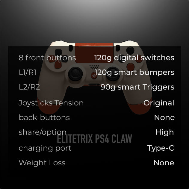 ELITETRIX PS4 Claw-Retro Red