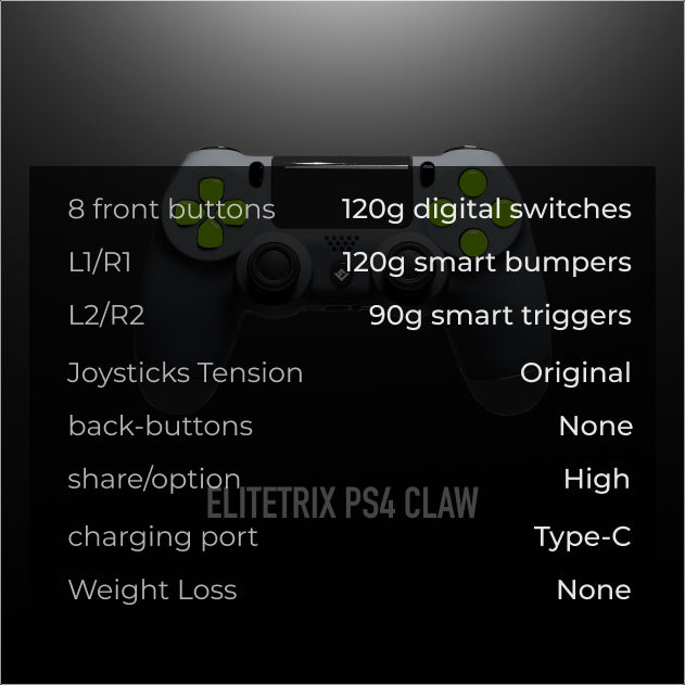 ELITETRIX PS4 Claw-Elf Green