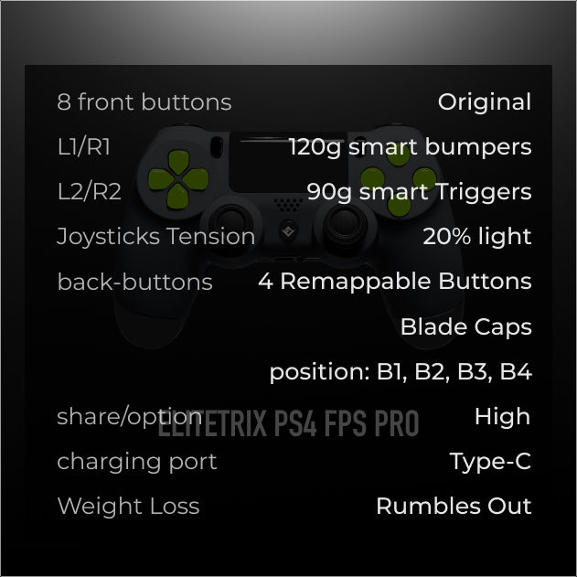 ELITETRIX PS4 FPS Pro-Elf Green