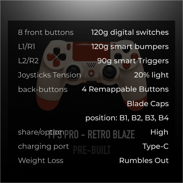 【PRE-BUILT】ELITETRIX PS4 FPS PRO - RETRO BLAZE