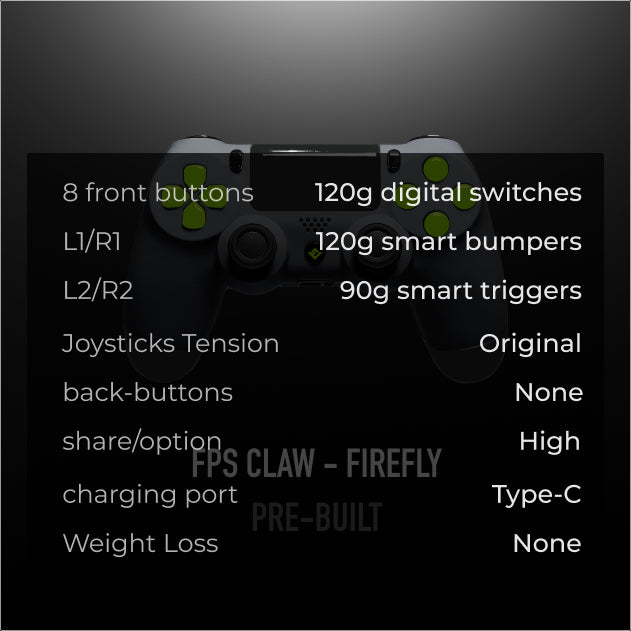 【PRE-BUILT】ELITETRIX PS4 FPS CLAW - FIREFLY